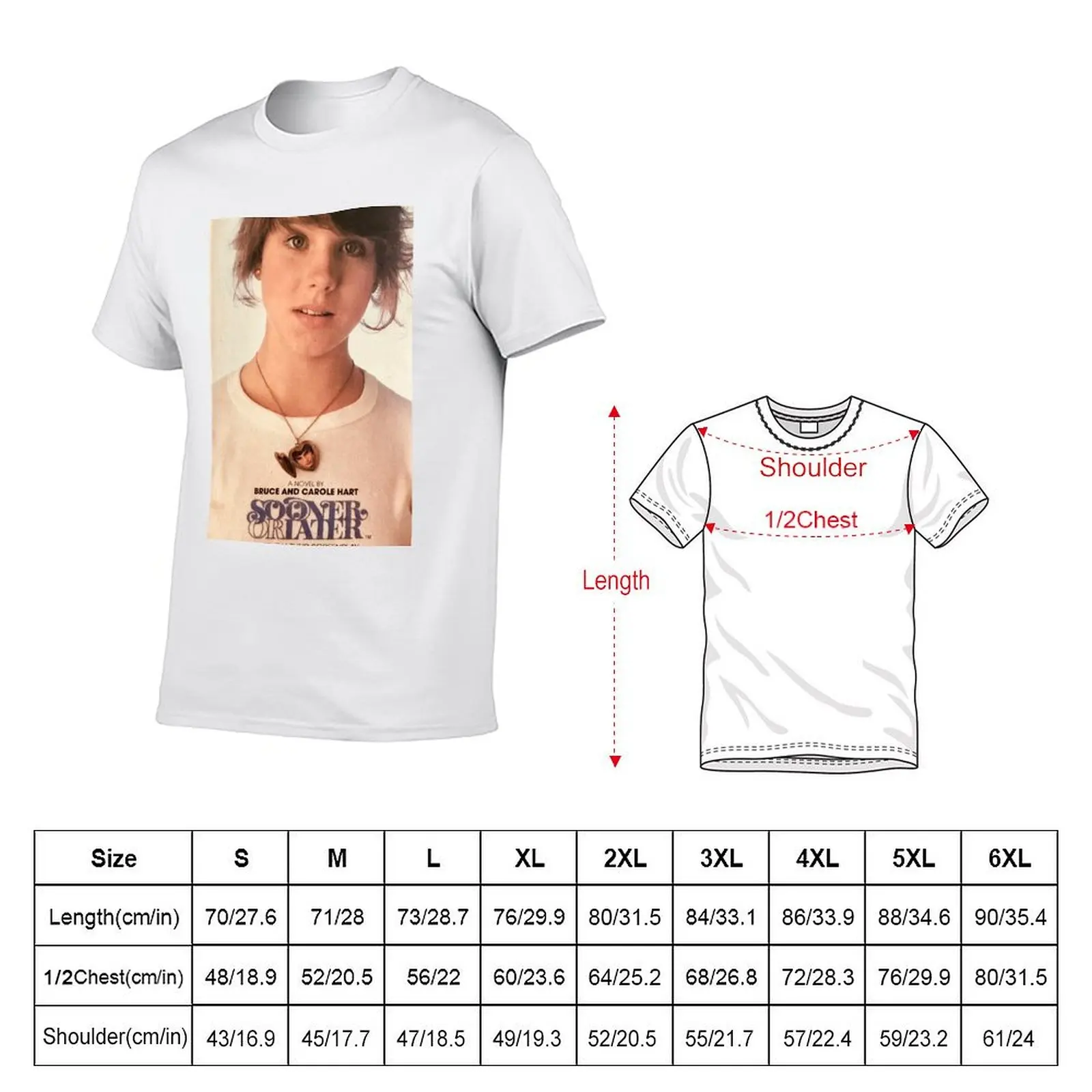 Cover to Sooner or Later T-Shirt Industrial Work Tee Shirt