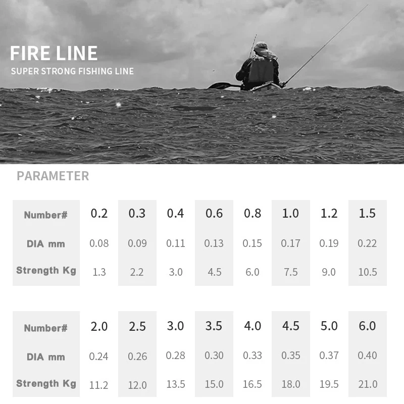ZUKIBO FireLine Micro Fused Line 50M 2.8LB-46LB Glatte Angelschnur Schwimmende Schnur Superstark Hochsensible Angelschnur – Detail 3