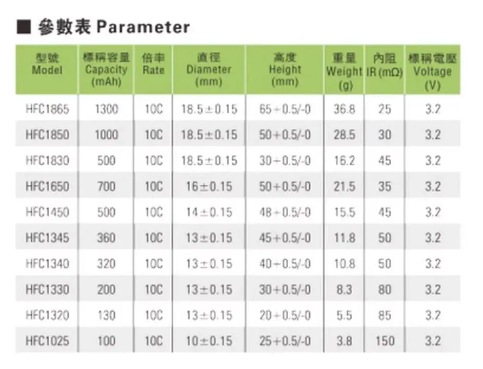 1PCS Battery accessory can charge HFC1450 3.2V HFC1865 HFC1850 HFC1650 HFC1340 HFC1330 HFC1320 HFC1025