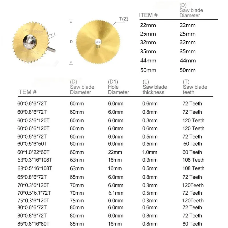 XCAN HSS Saw Blade 22-85mm Circular Saw Blade 60T/72T/108T/120T Titanium Coated Mini Cutting Disc for Rotary Tools Wood Metal 