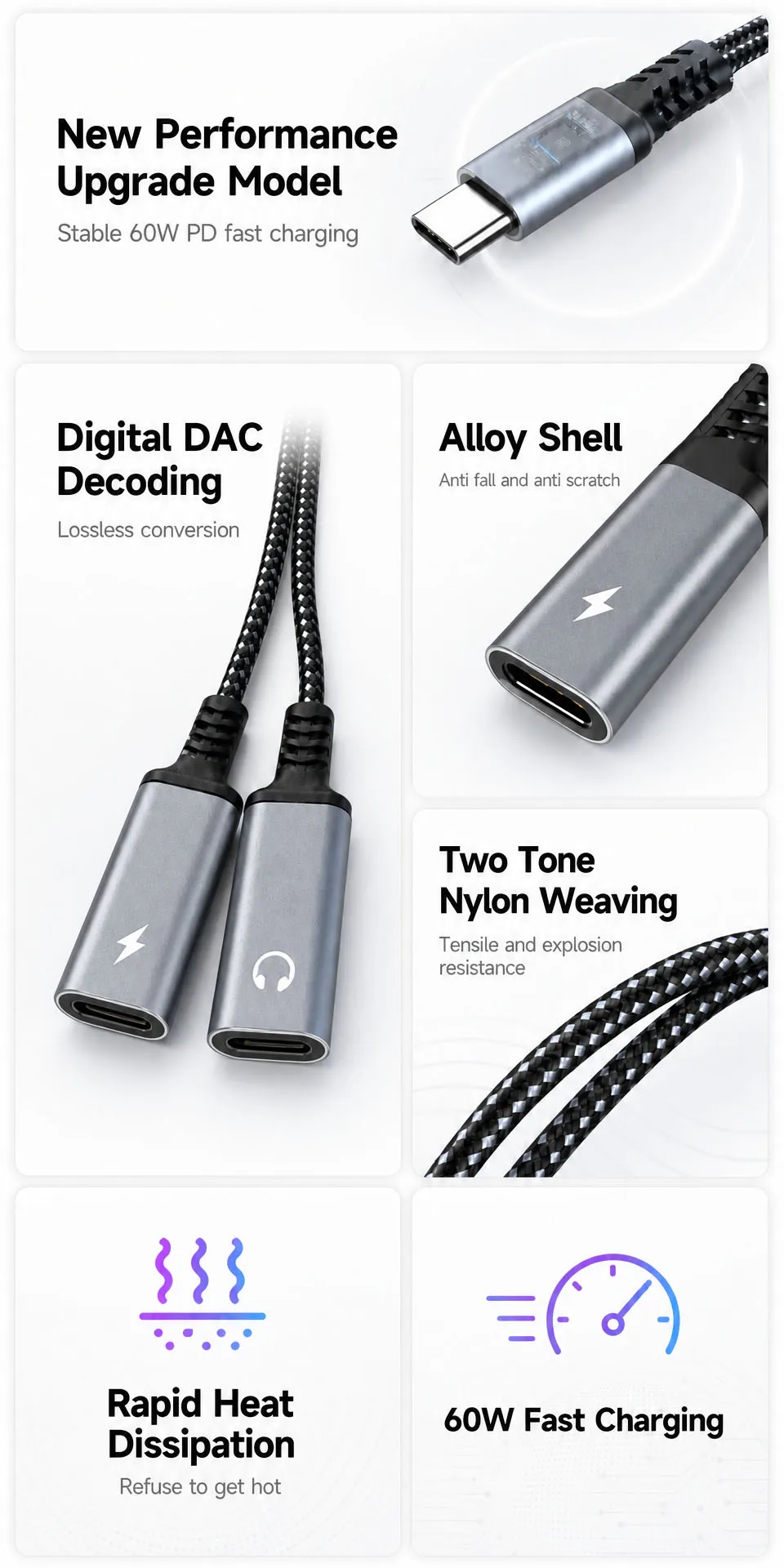 2 in 1 USB C Headphone And Charger Adapter Type C Dual Port Aux Audio Cable Fast Charging For iPhone 17 Samsung Phone Splitter