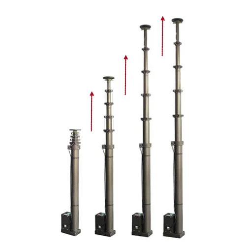 

Car fire truck lighthouse telescopic mast