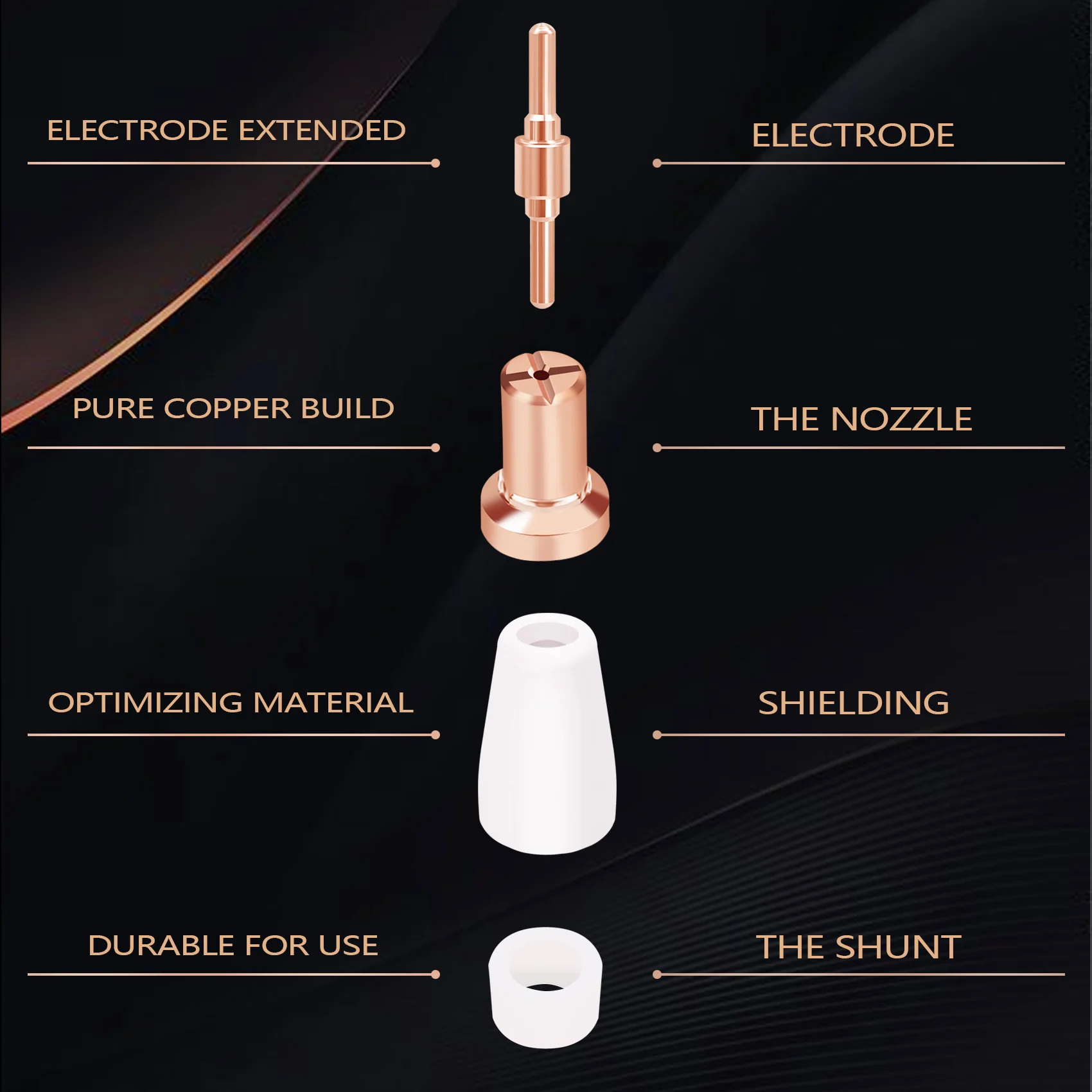 プラズマカッターチップの電極およびノズルキット、消耗品アクセサリ、溶接ツール、pt31、30、40、50、65個