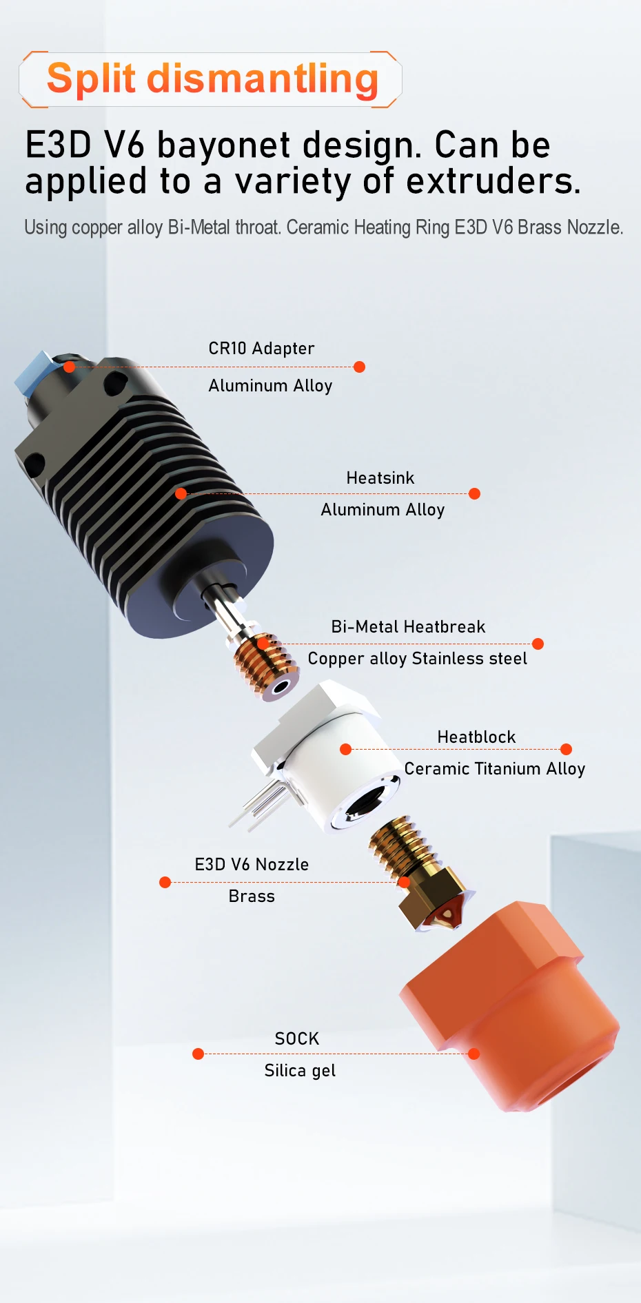 Trianglelab TCHC TR6 Hotend Keramik-Heizkern TUN Düse Schnelle Erwärmung Hoher Durchfluss für Ender3 Pro CR-10 CR-10S 3D-Drucker – Detail 6