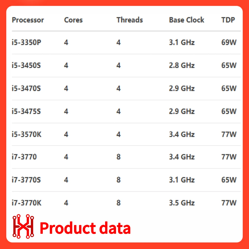 i5 3350P  3450S  3470S  3475S  3570K  i7 3770  3770S  3770K  Core 3th Gen for LGA 1155