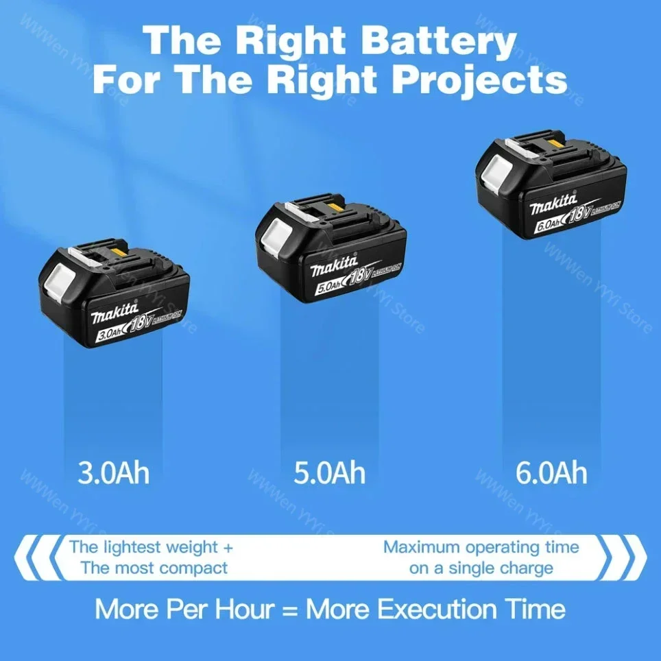 100% original Makita 18V 6.0Ah Rechargeable Battery Makita 18V BL1830 BL1830B BL1840 BL1840B BL1850 BL1850B Power Tools Battery