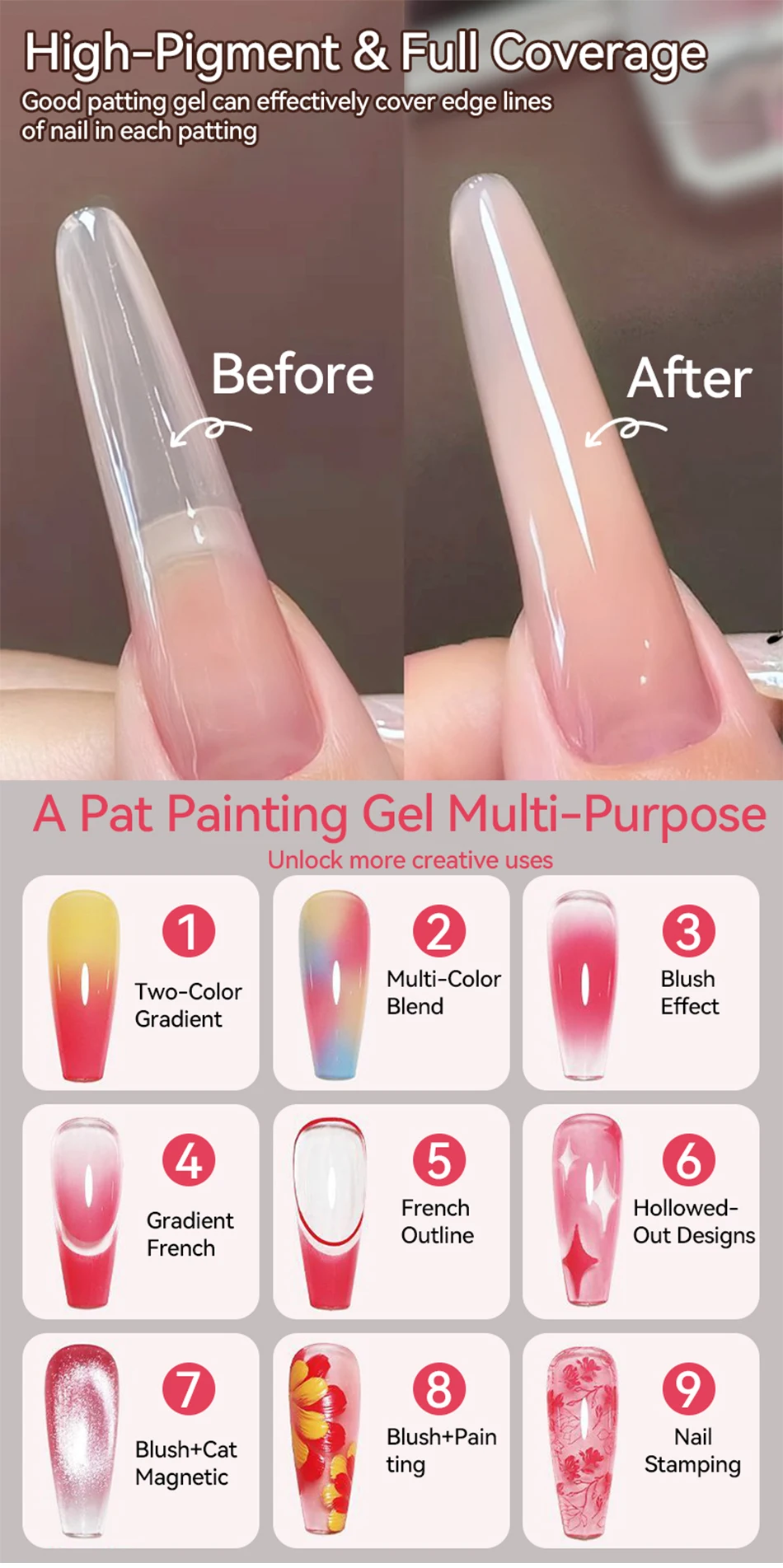 UR SUGAR 4 IN1 Pat Malerei Gel Nagel 4 Farben Farbverlauf Malerei Gel Nail art Semi Permanent Soak Off UV Nägel Verwendet Für Gel DIY – Detail 6