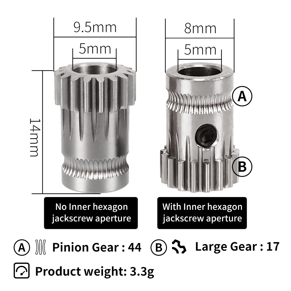 Extruder kit Dual Drive Gear Hardened Steel Upgrade Feed Gear Extruder Kit For BMG For Prusa DIY Bowden Direct Extruder