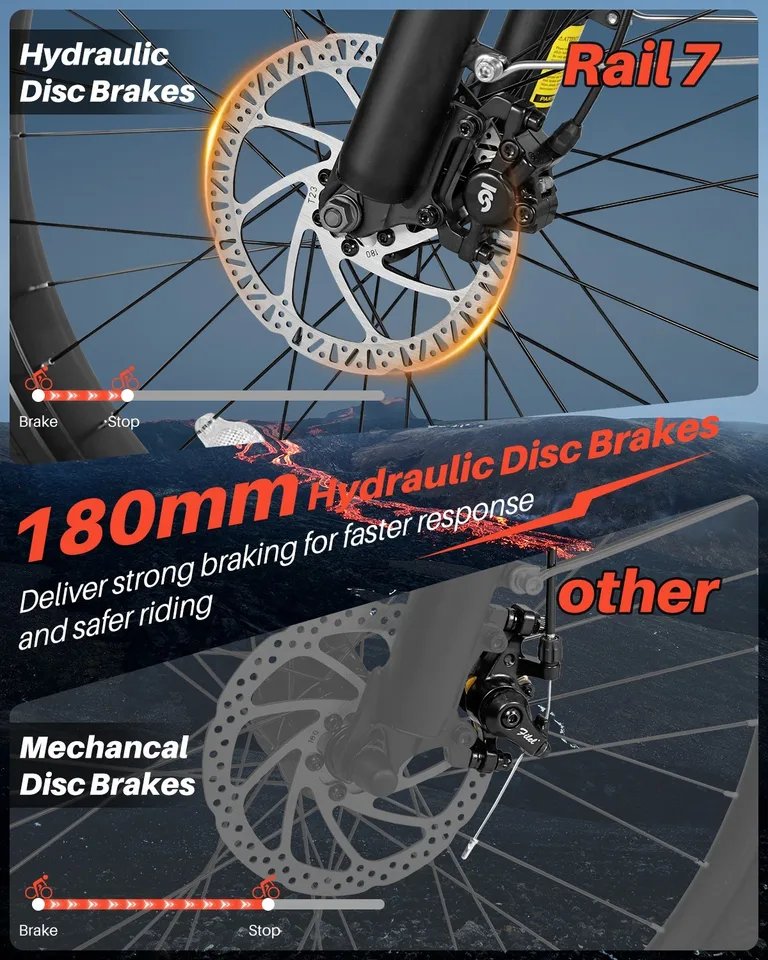 26'' Electric Bike Fat Tires ebike 48V 20Ah 28mph E-Mountain bike Adults Bicycle image 3