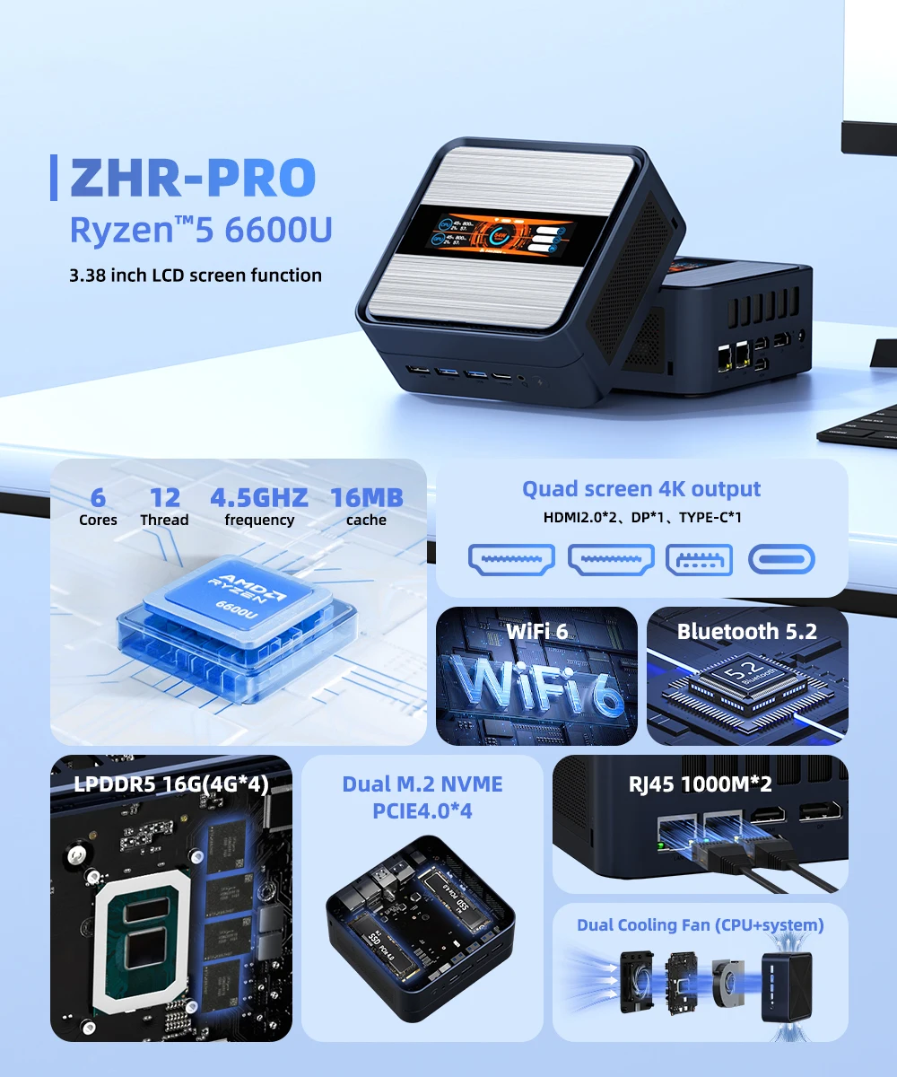 YCTipc  Computer Mini PC AMD AMD Ryzen 5 6600U LPDDR5 PCIe 4.0 SSD Mini LCD 3.38 inch Screen Desktop Window 11 WiFi 6 BT5.2 Tipo