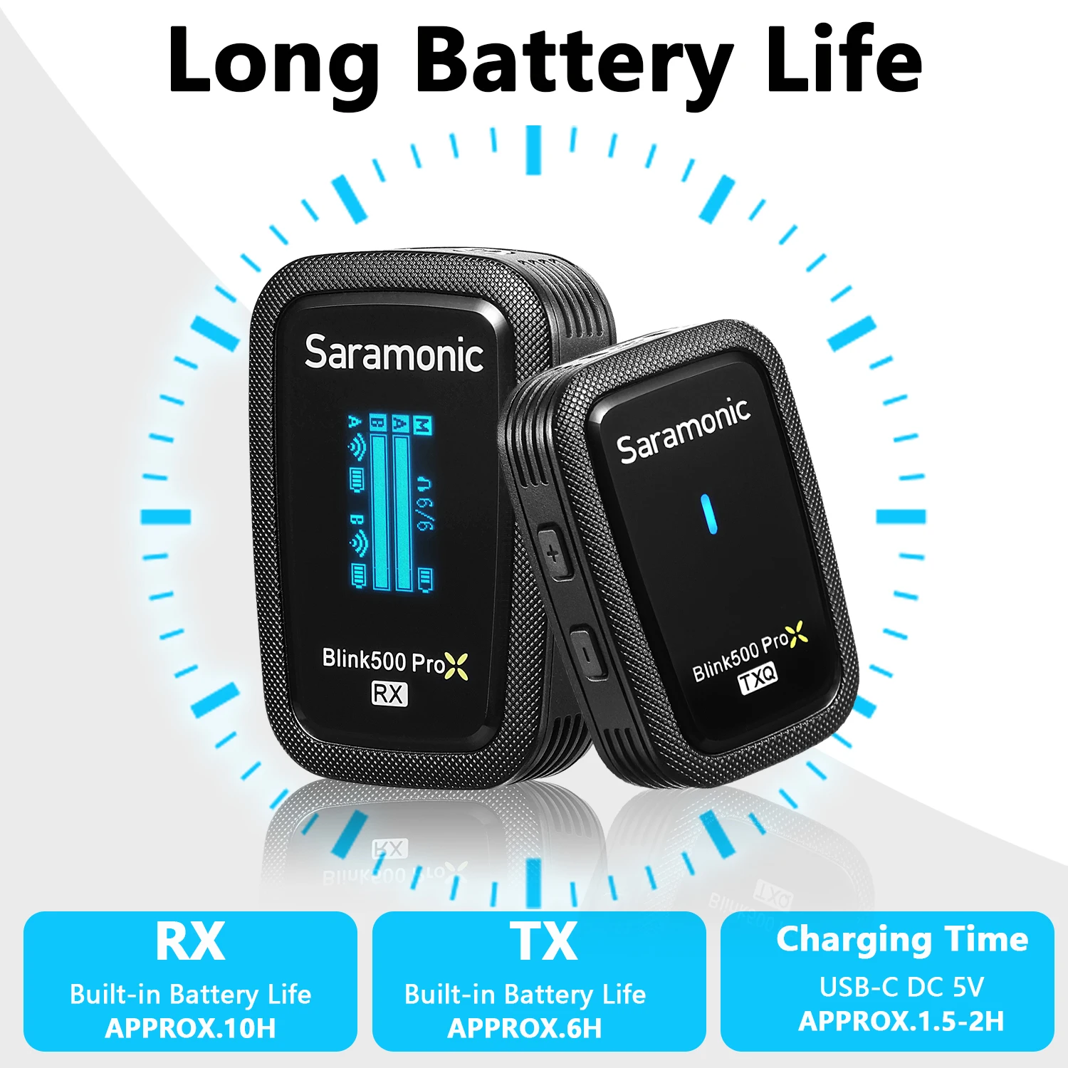 Saramonic Blink500 ProX Q ميكروفون لاسلكي Lavalier لكاميرات iPhone DSLR أندرويد جهاز كمبيوتر شخصي يوتيوب تسجيل مدونة فيديو