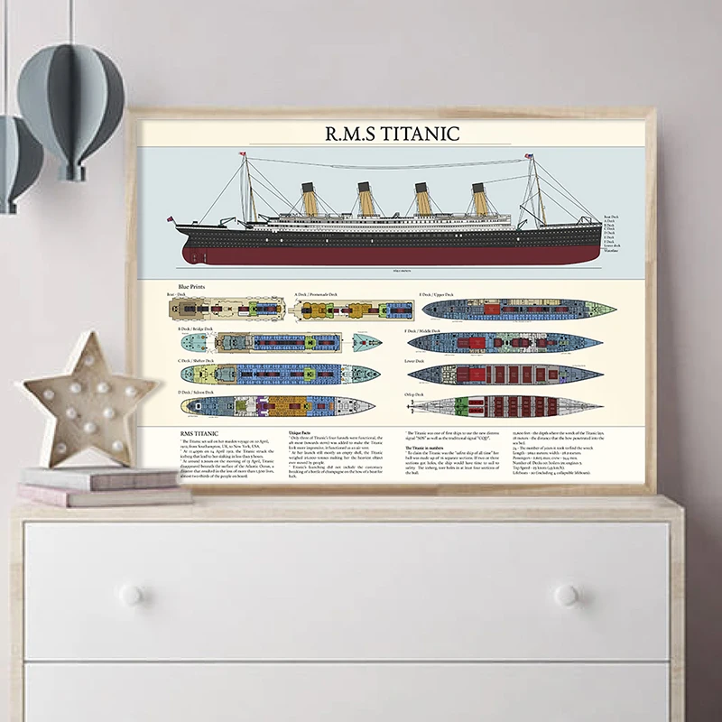 Titanic Poster Prints RMS Titanic Propeller Wall Art Canvas Painting Sepia Picture Classic Movie Posters Living Room Home Decor