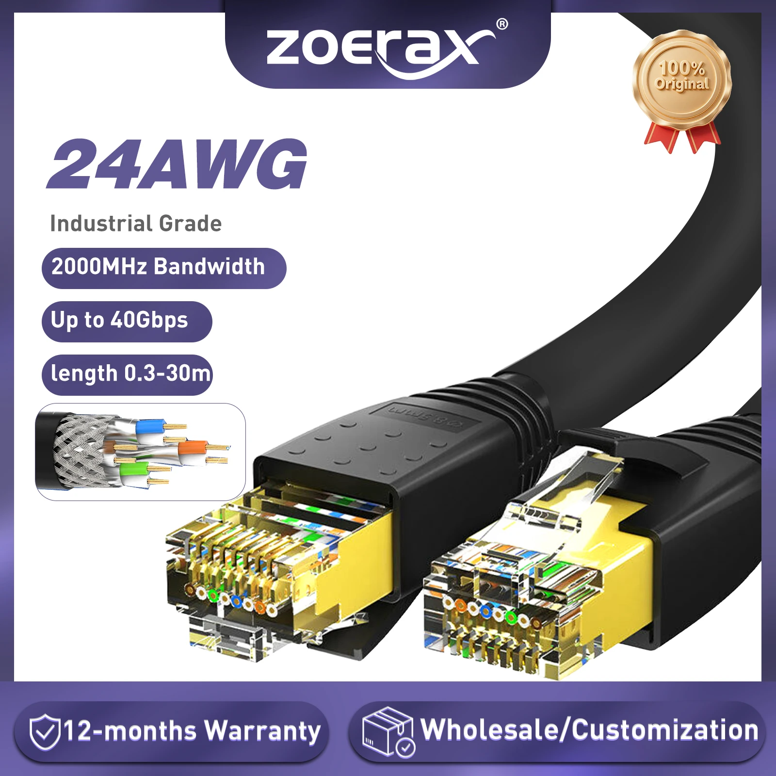 #19 Gigabit Network Cables Comparison Guide