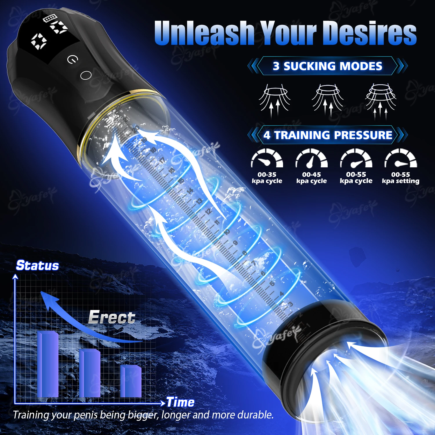 Electric Pump Toys Automatic Vacuum Amplifier With 3 Suction Modes and 4 Training Modes Digital Display & Strong Suction Power