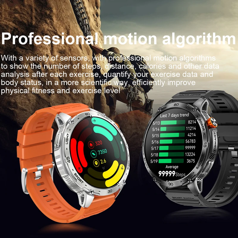 GEJIAN New Men's Watch With Built-in Flashlight 1.75-inch Screen For Heart Rate And Blood Oxygen Monitoring Android iOS Watch