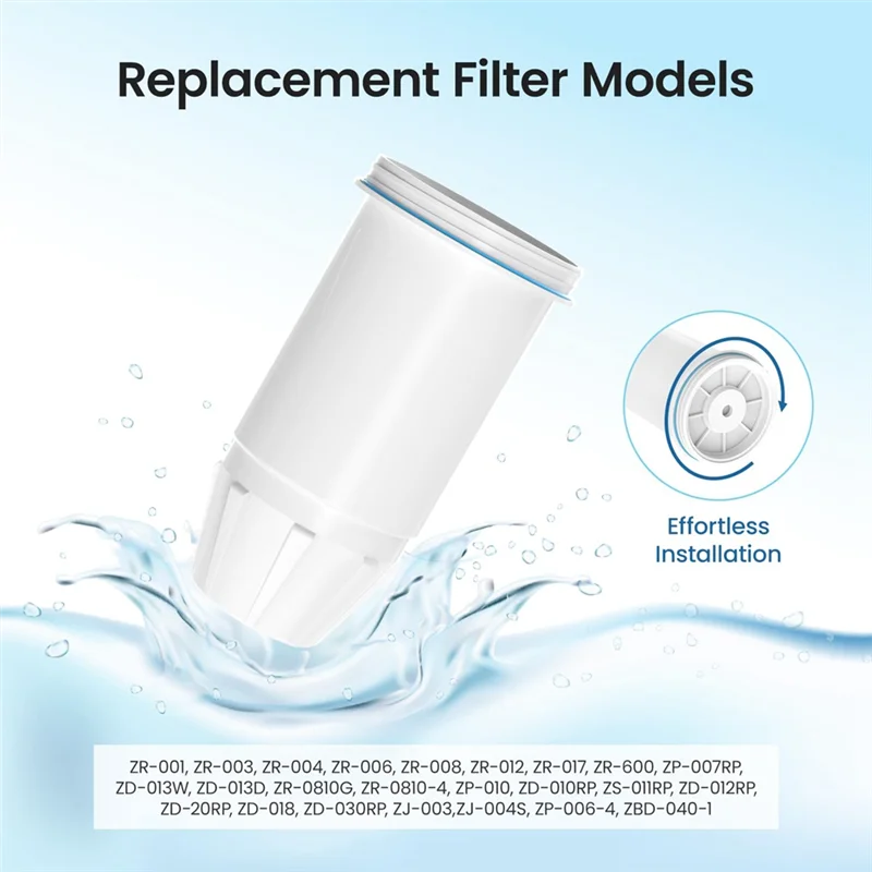A76X-Suitable For Zerowater Kettle Zerowater Replacement Filters For Pitchers Water Bottle Replacement Parts