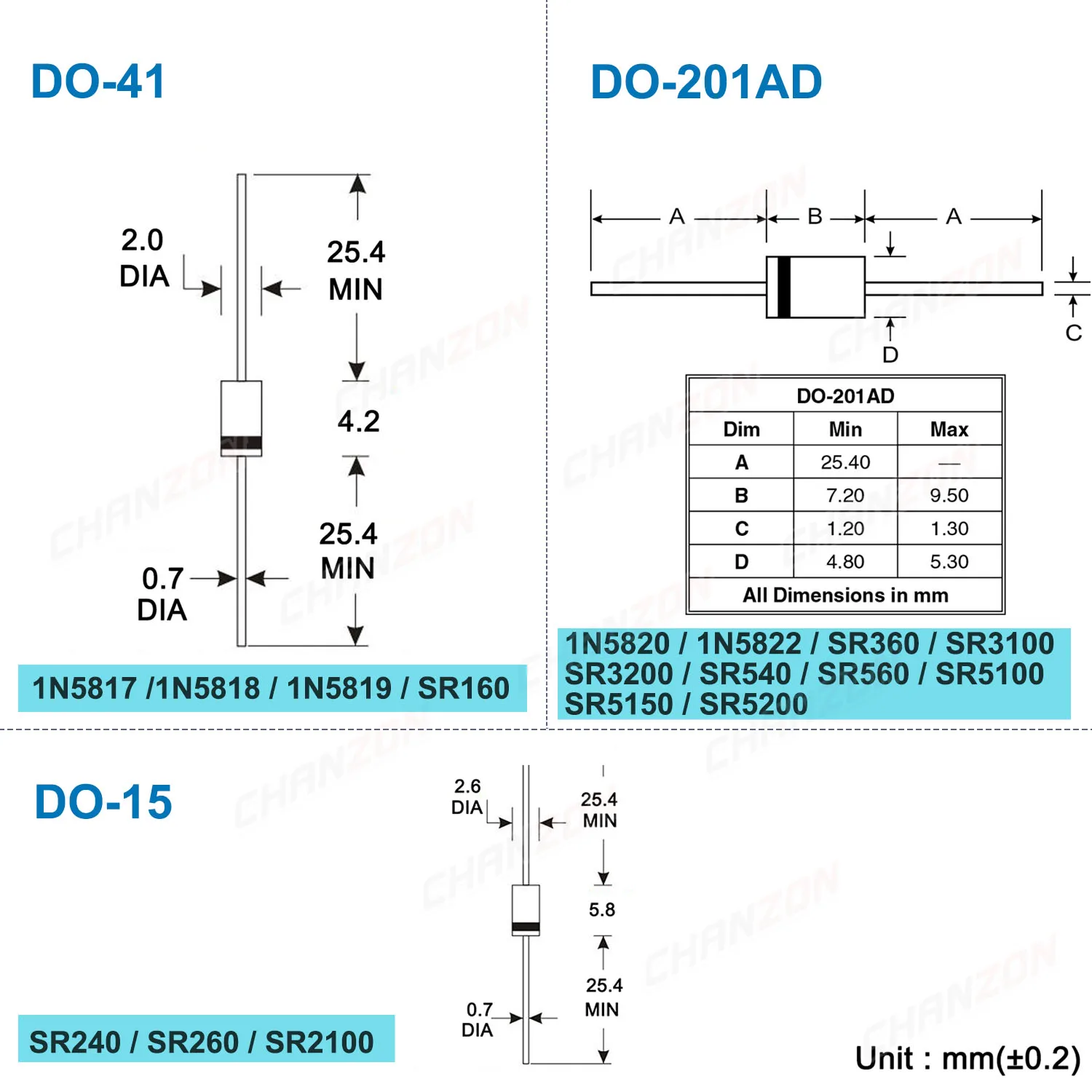 Diodo Schottky 1N5817 1N5818 1N5819 SR160 SR240 SR260 SR2100 1N5820 1N5822 SR360 SR3100 SR540 SR560 SR5100 SR5150 SR5200