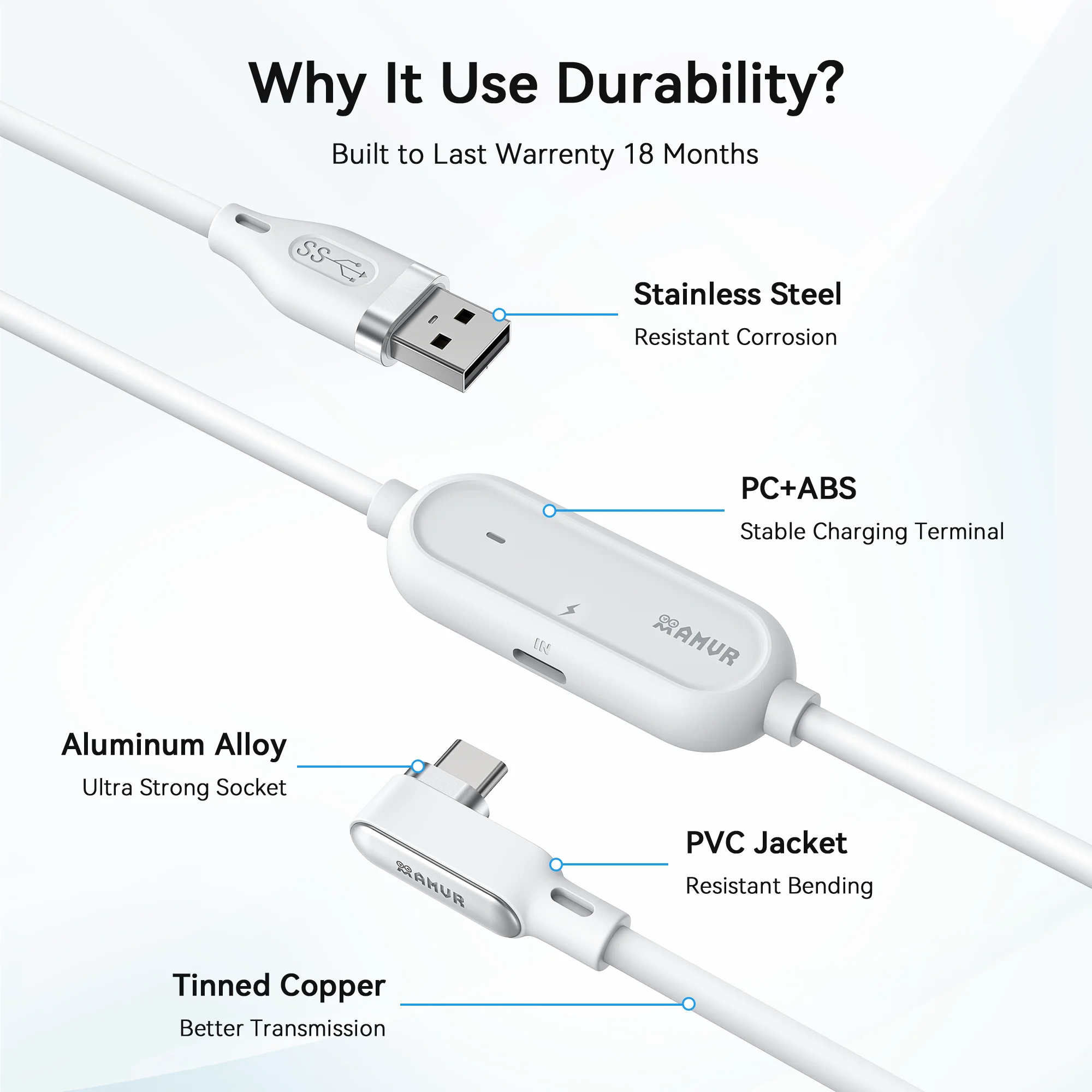 كابل AMVR 16FT VR Link من النوع C USB مع منفذ شحن سريع منفصل لملحقات Meta Quest 3/3S/ Quest2 Pico4 Steam VR PCVR