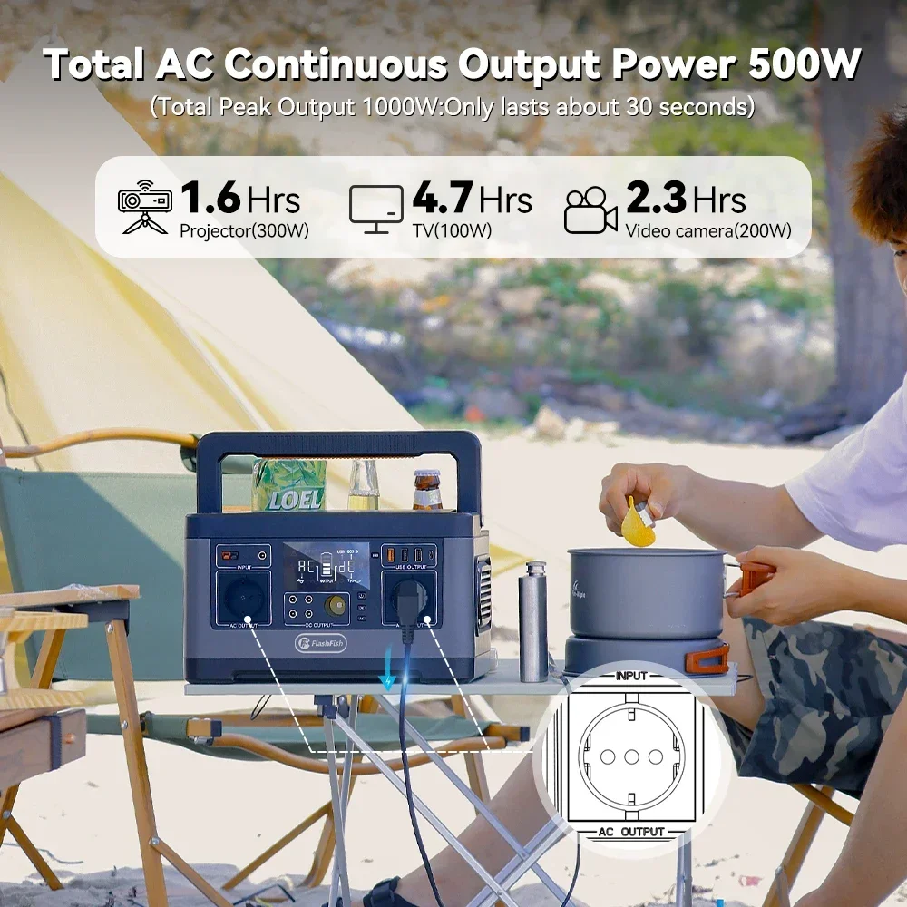 FF Flashfish 500W Draagbare Powerstation met 100W Zonnepaneel 520Wh AC 230V Zonnegenerator Hoge Vermogen Powerbank voor Thuisgebruik - Afbeelding 2