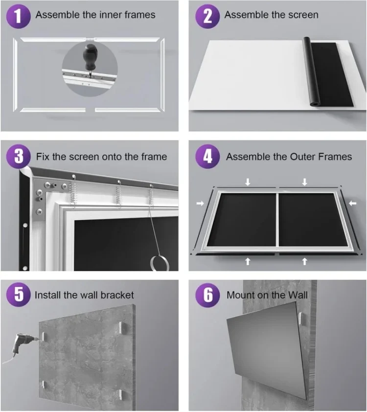 100 ''120'' ALR Weiche Flexible Fresnel Festen Rahmen Lange Werfen Projektion Bildschirm für Normale Fokus Projektor Anti Licht Vorhang – Detail 32