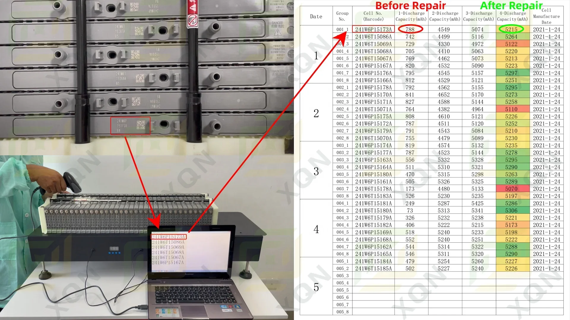 8 16 24 32 40 48 56 channels car cell charger discharger balance analyzer reconditioning equipment Hybrid Battery Repair Devices