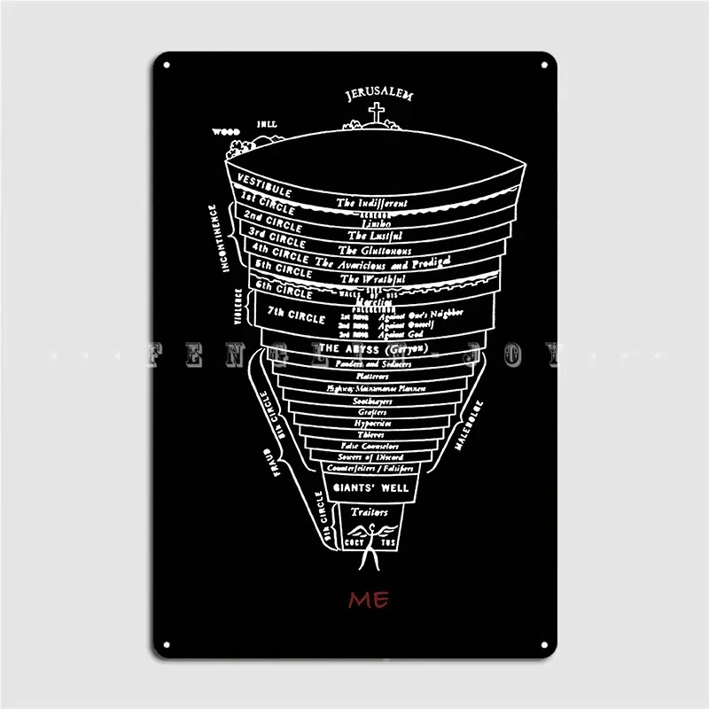 Dante S Inferno Structure High Quality Metal Sign Cinema Kitchen Wall Personalized Painting Décor Tin Sign Poster