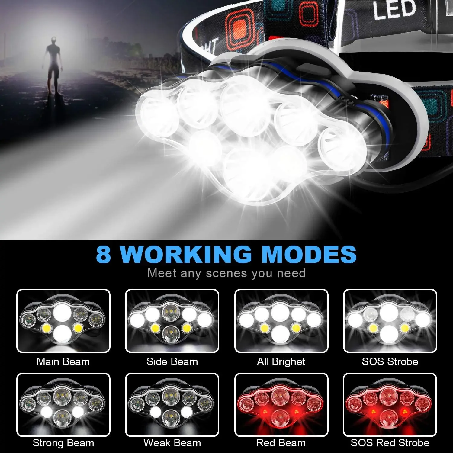 Powerful led headlamp USB Rechargeable Head Lamp 7 LED Fishing Headlight 8 Modes Head flashlight Waterproof Camping head torch