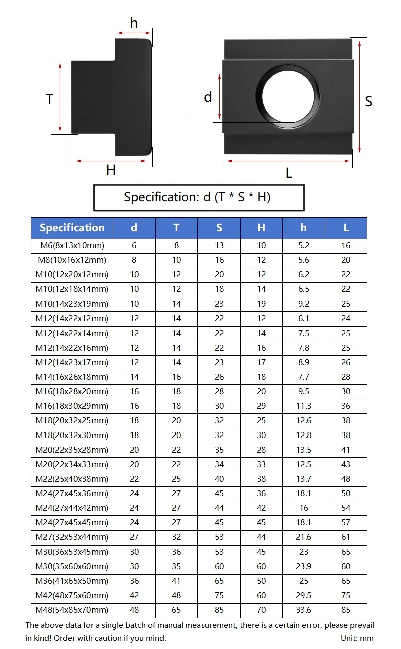 M6-M48 8.8 / 10.9 Grade Carbon Steel T-Slot Nut Clamping Table Slot Milling T Sliding Nut Block Tapped Through Slot Fasteners