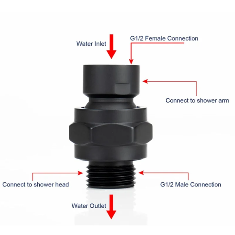 360 °   رأس دش عالمي، وصلة موصل عالمية تناسب رؤوس دش المطر الثابتة المحمولة باليد