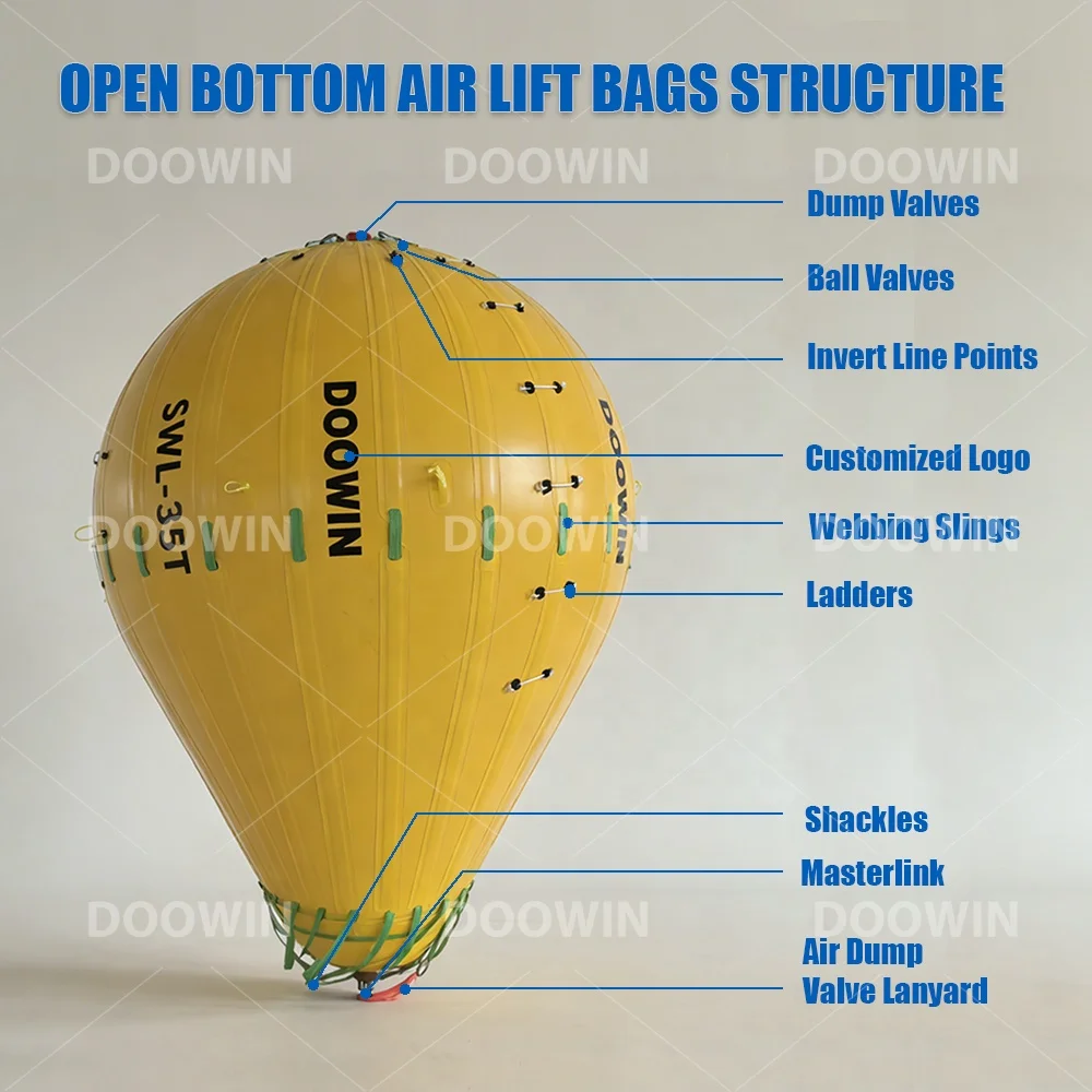 Marine Diving Equipment Underwater Parachute Air Lifting Bag