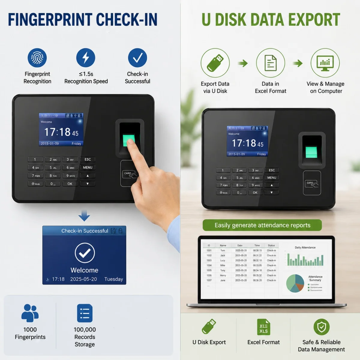 Fingerprint Time Attendance Machine 1000 Fingerprints 100000 Records Biometric Employee Clock USB Data Export TCP/IP Password