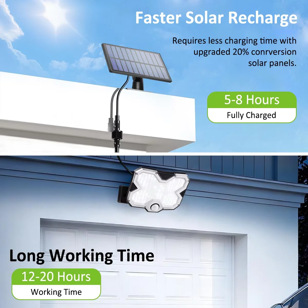 Lampada Solare da Parete per E - Outdoor Lighting Solar Panel recensione e prezzo