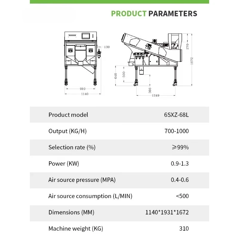 FOODLINE Customized Hazelnut Color Sorting Machine Wholesale Competitive Price Hazelnut Color Sorter Shape Sorter Function