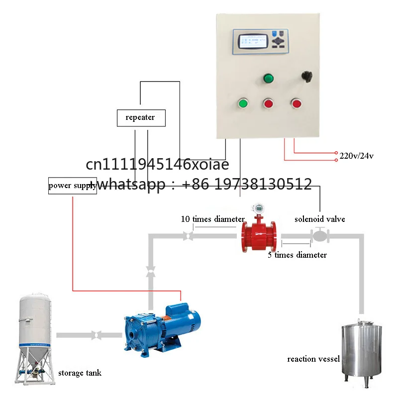 Flow Detection System PLC Control Flow Quantitative Controller
