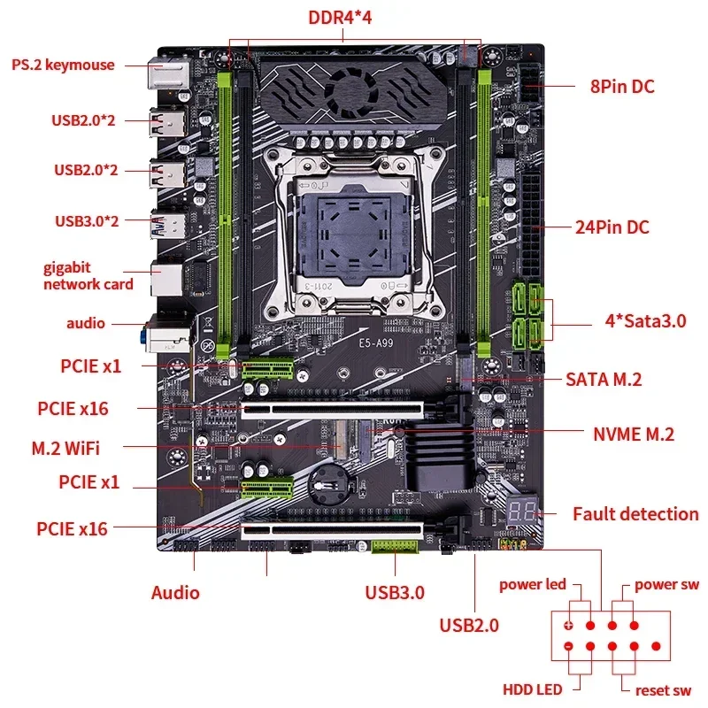 Qiyida X99 Moederbord Set Lga 2011-3 Xeon E5 2690 V4 Cpu Processor 4 Kanalen Ddr4 2*16G = 32Gb Ram Geheugen Combo Usb Atx Nvme M.2