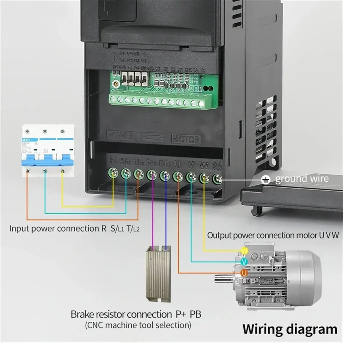 TCE 1.5/2.2 KW VFD Frequency Converter 380V Inverter Variable Frequency Drive for 3phase Motor Speed Control 380V-1.5KW