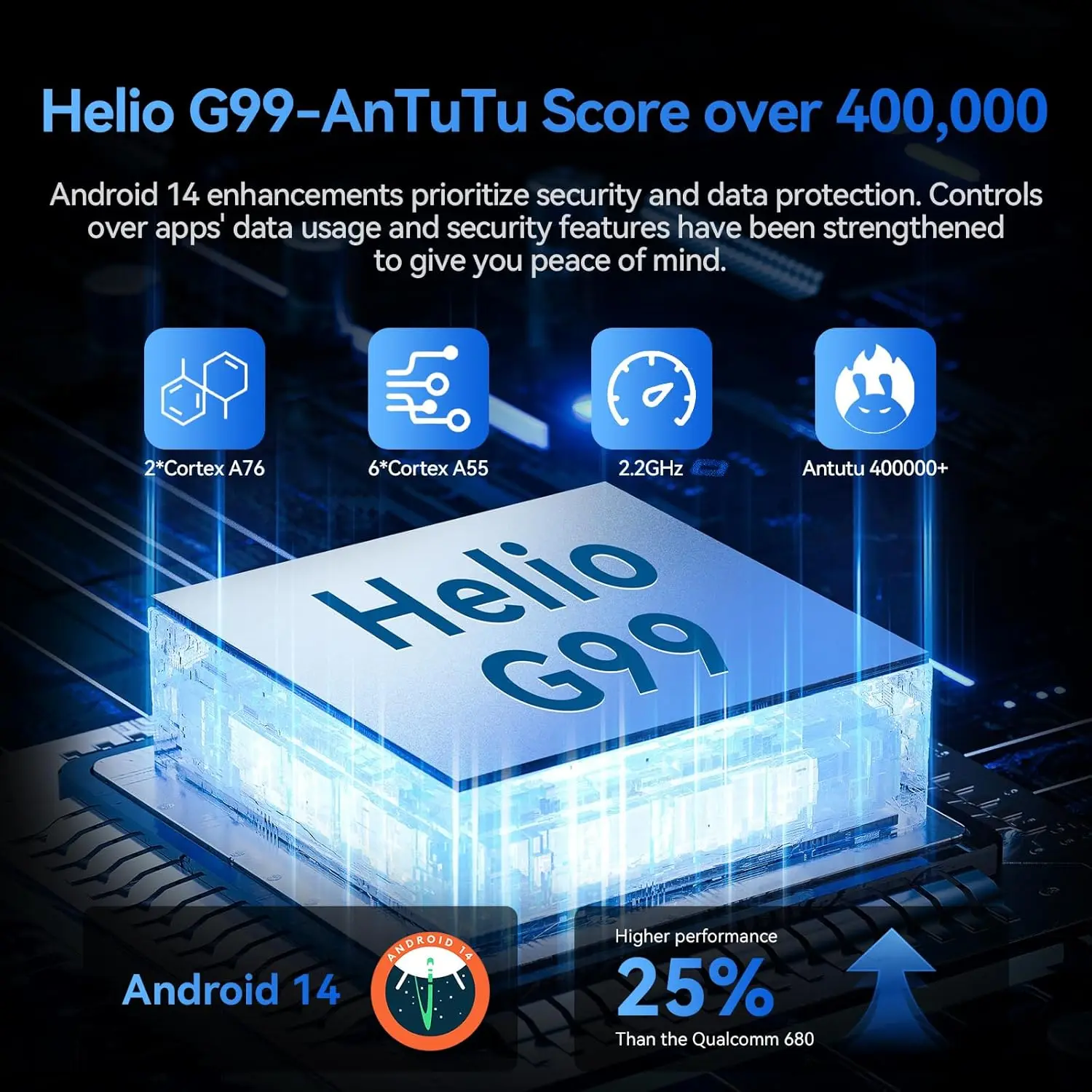 ALLDOToxic-Tablette PuniPlay 60 Pro, 11 pouces, écran 90Hz, 6 Go + 6 Go de RAM, 128 Go, Android 14, Dean, Helio G99, Octa Core, 7000mAh, 4G, persévérance et Wi-Fi