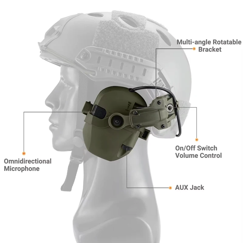 ARM NEXT Tactical Electronic Shooting Earmuff Helmet Version Anti-noise Headphone NRR23dB for shooting,Hunting