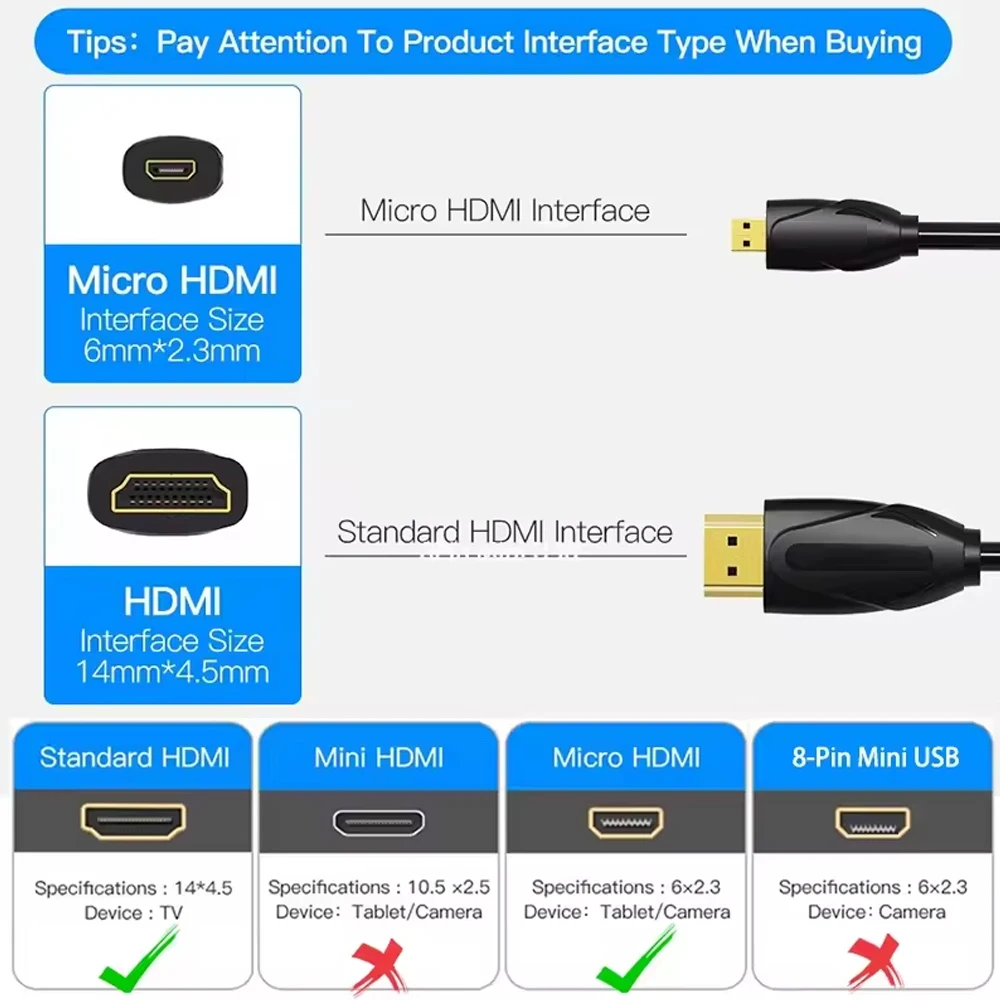 Micro HDMI-Compatible to HDTV Cable Converter 3D 1080P 4K High Speed Adapter for Tablet HDTV Camera HDMI-Compatible Cable
