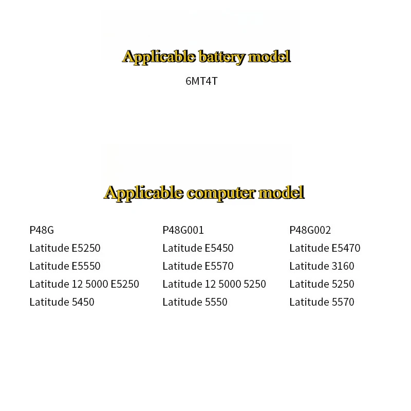 For Dell Latitude 14 5470 15 5570 Precision  7V69Y TXF9M 79VRK HK6DV 15 3510 M3510 Series 7.6V 7800mAh 6MT4T Replacement Battery