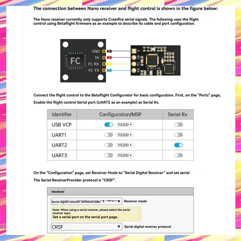 

AIAI ELRS Receiver 2.4Ghz NANO RX Diversity Receiver 100Mw Built-Intcxo Forrc FPV Long Range Traversing Drones Parts