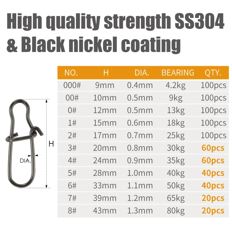 Quick Snap LUREHOLIC – Acero inoxidable SUS304 para señuelos - imagen 5