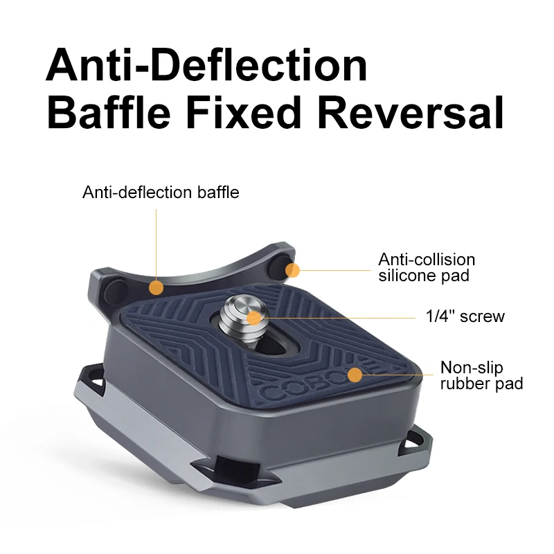 XILETU Anti-Deflection Quick Release Plate 38mm  Arca Type for XQ Backpack Clip Tripod Head Multi-Scene Fast Switching