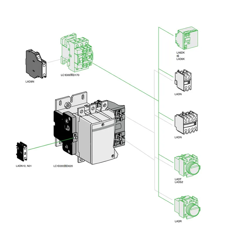 Original Schneider contactor auxiliary contact LADN11C 20C 02C 22C 40C 04C 31C 13C one normally open and one normally closed