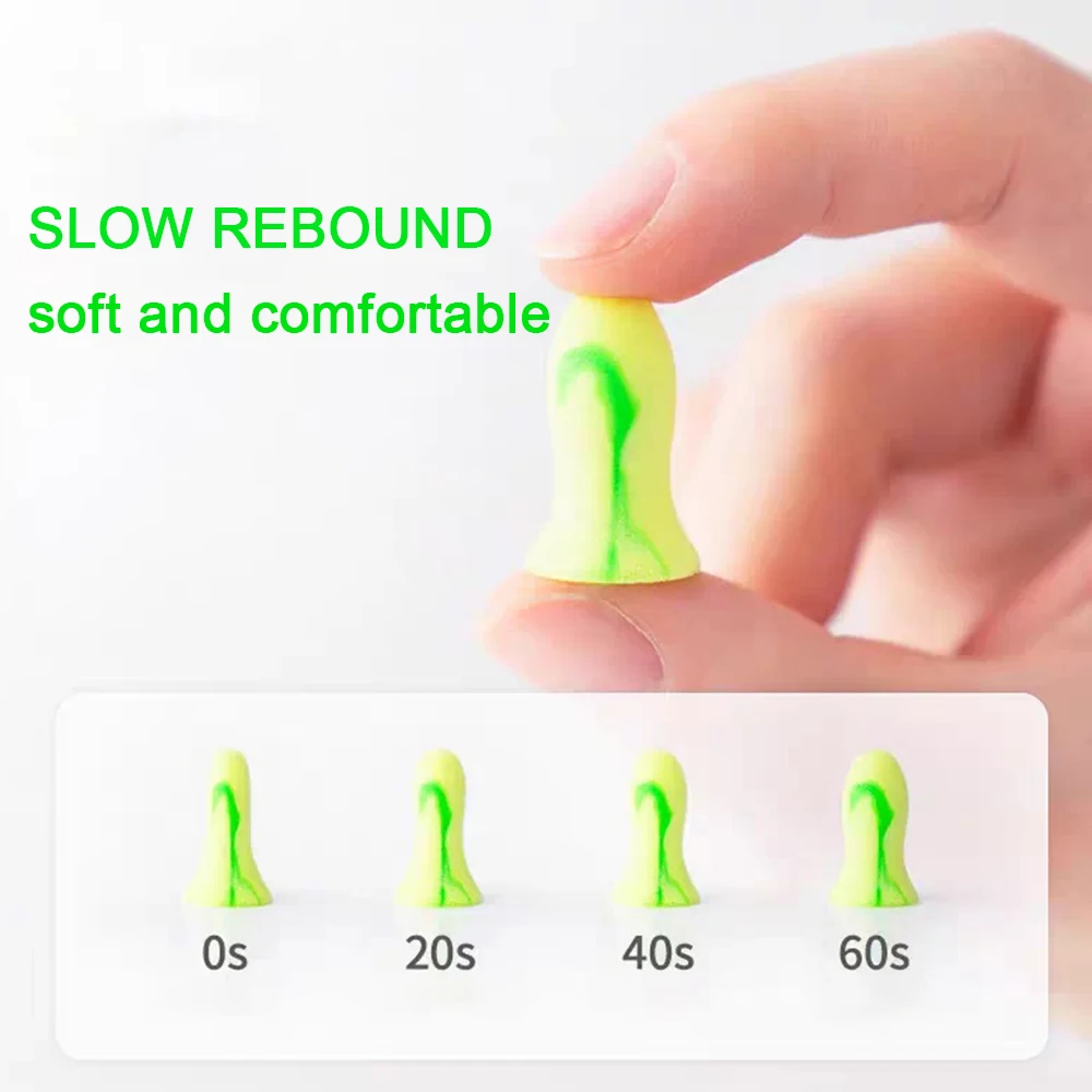 Women Ear Muffs Anti-Noise Earplugs Noise Reduction Ear Plugs 35dB Snoring Soundproof Sleeping Ear Plugs Noise-proof for S Ear