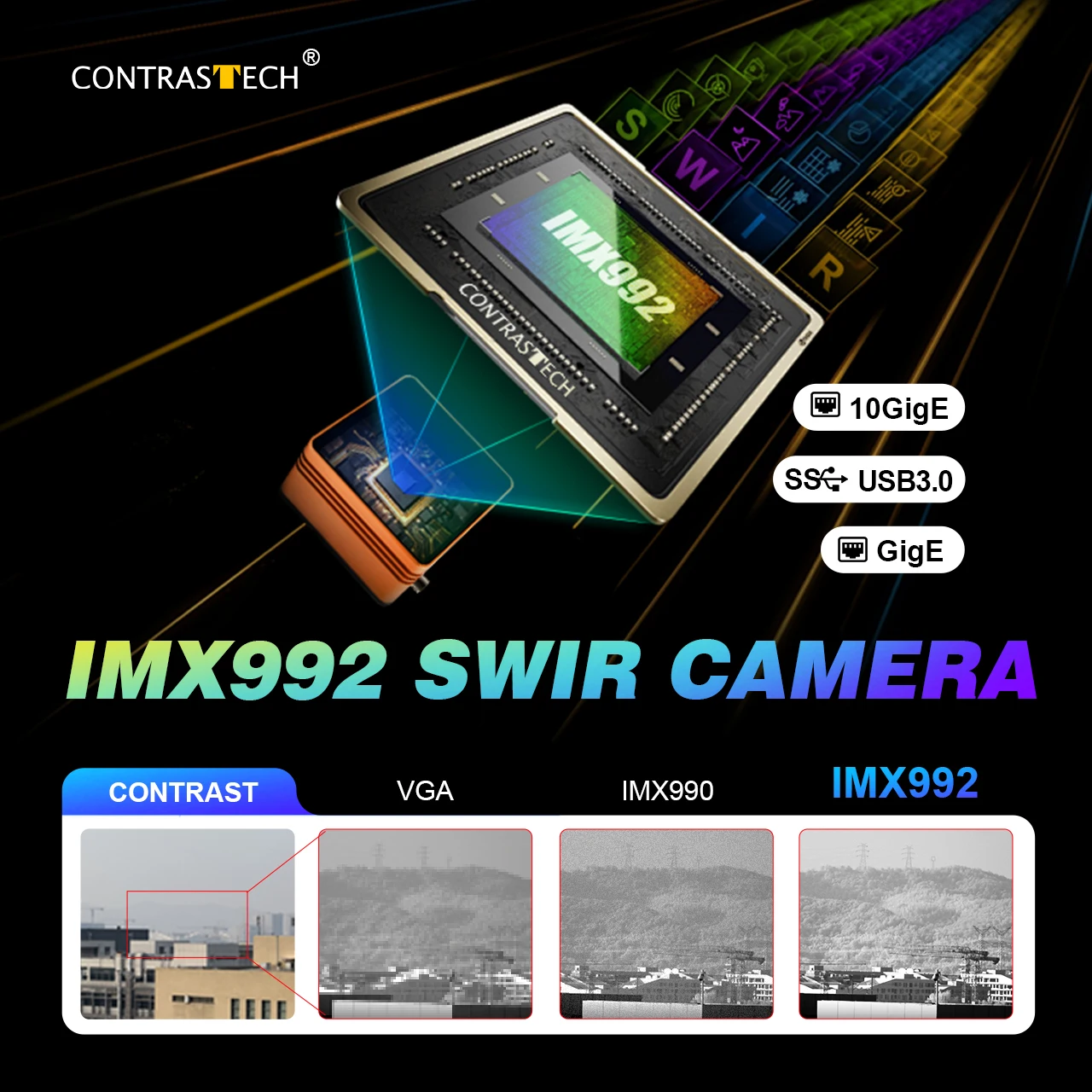 تبريد 5MP IMX992 62fps USB3.0/GigE 400-1800nm كاميرا swyr لاختراق الضباب Contrastech