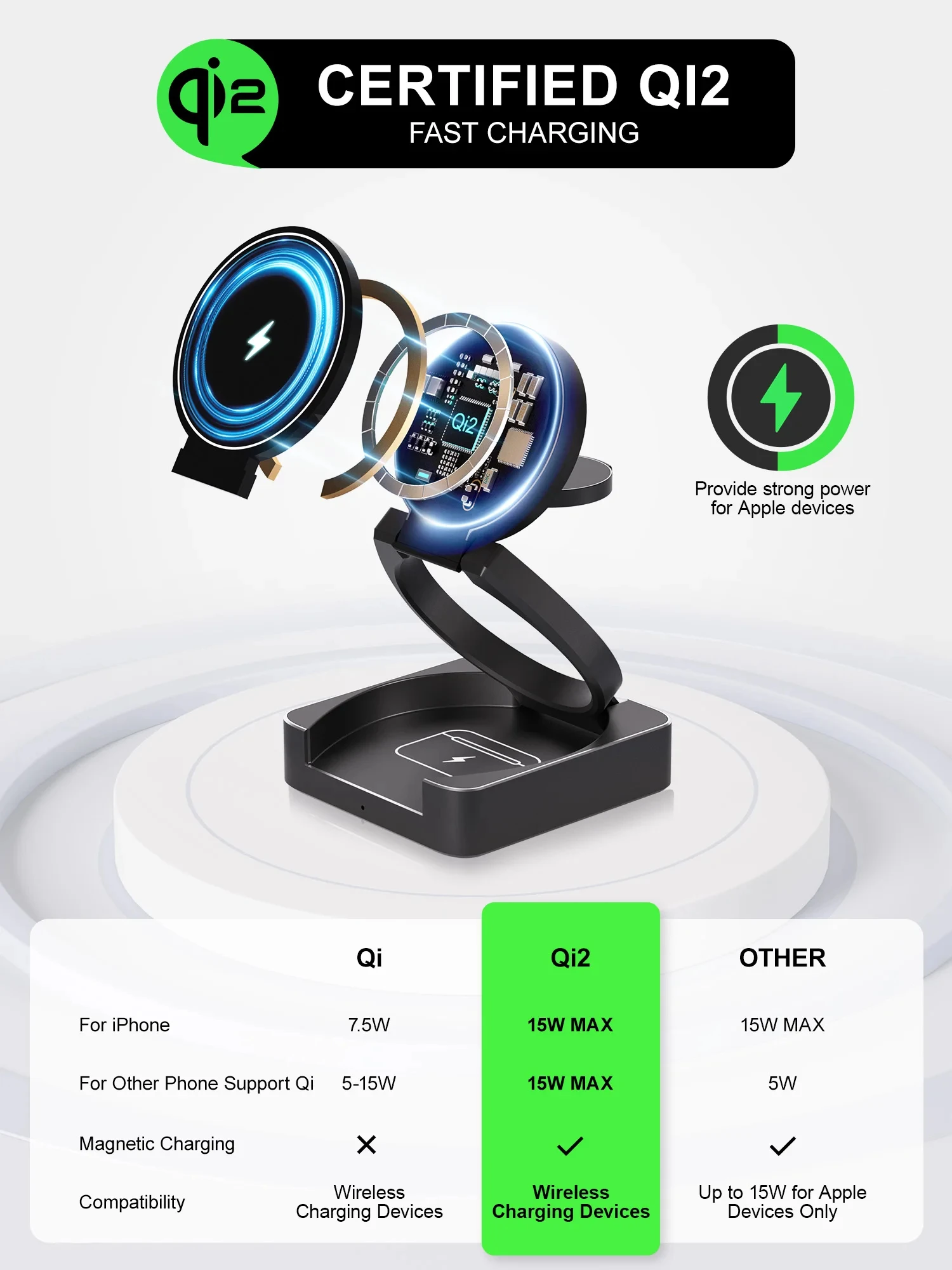 3 in 1 Foldable Magnetic Wireless Charger Stand For Applewatch iPhone 15 14 13 Pro Max Plus Station Dock Qi Fast Charging Holder