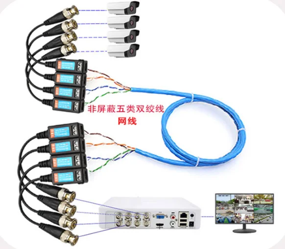 4 Paare – 5 MP/8 MP HD CCTV über Twisted Pairs Video Balun