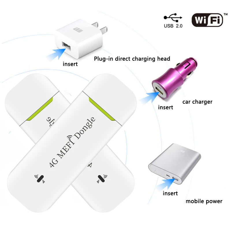 EATPOW 4G LTE Không Dây USB Dongle 150Mbps Modem Phát WiFi Di Động Bằng Sim Không Dây WiFi 4G router Nhà Văn Phòng