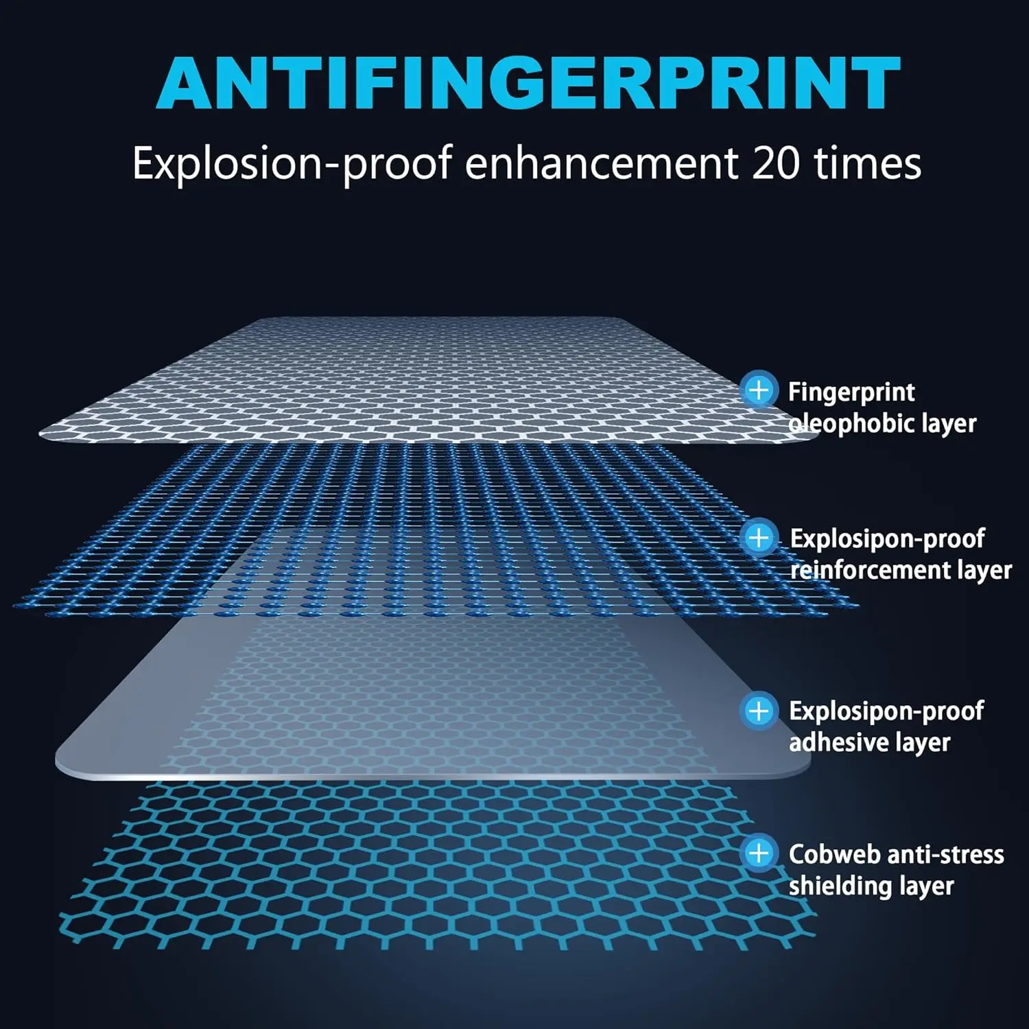 2PCS Tempered Glass Screen Protector for Samsung Galaxy Tab S11 S10 S9 S8 S7 FE S6 Lite A11+ A9+ Plus A8 A7 8.7 12.4 11inch Film view 4